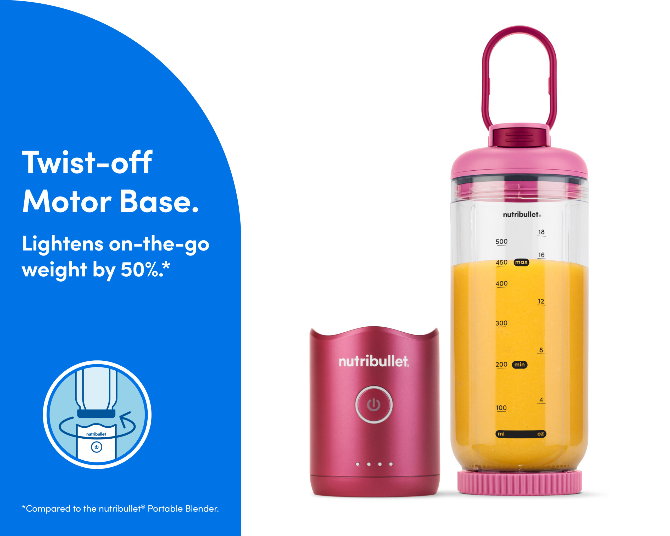 frullatore portatile nutribullet flex